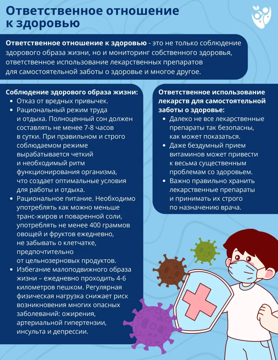 Неделя ответственного отношения к здоровью